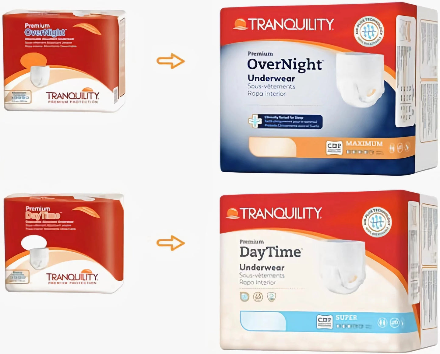 Tranquility Premium Overnight Disposable Absorbent Underwear XXL 48 ct White - Senior Support Goods