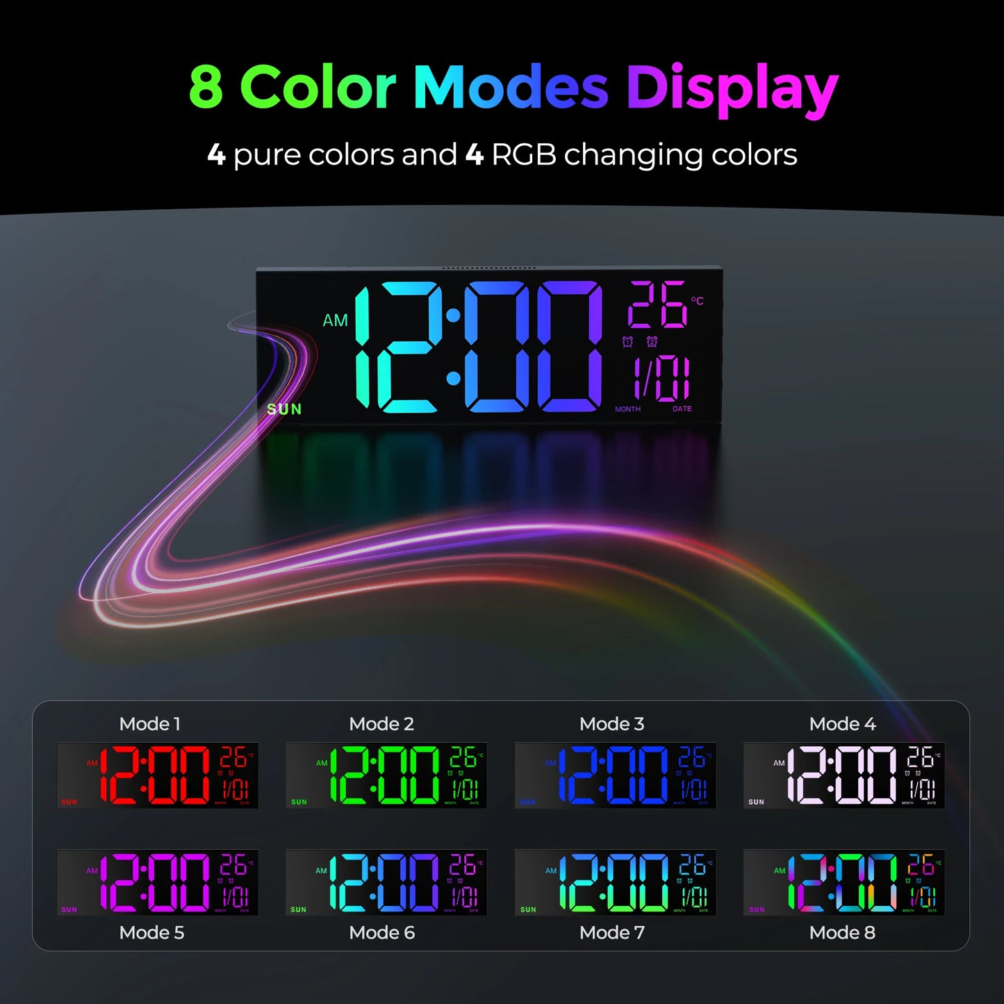 Mpow 16 Inch Large Digital Wall Clock with Remote Control - Senior Support Goods