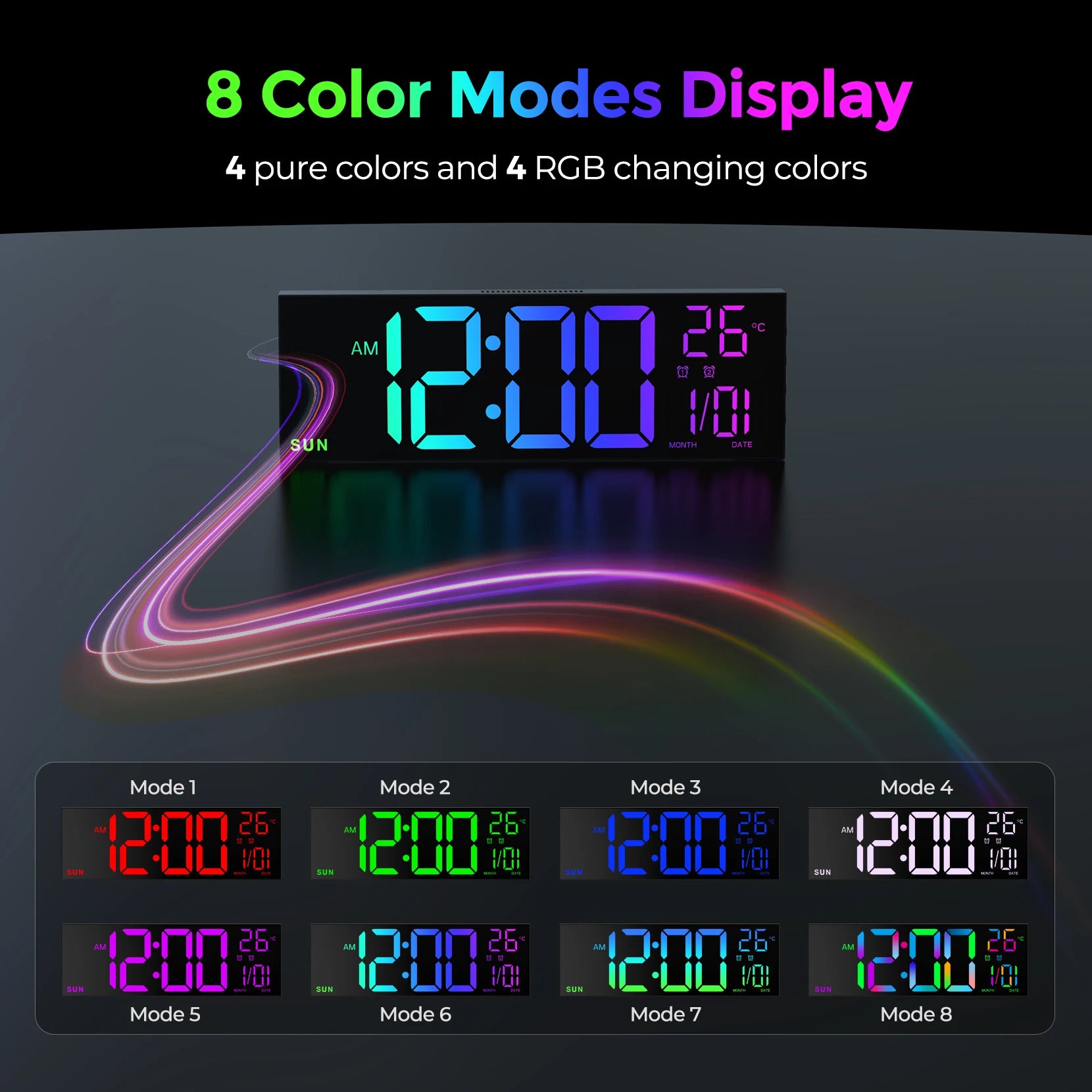 Mpow 16 Inch Large Digital Wall Clock with Remote Control - Senior Support Goods