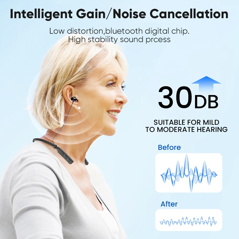 JINGHAO Neckband Hearing Amplifier Rechargeable Hearing Aids - Senior Support Goods