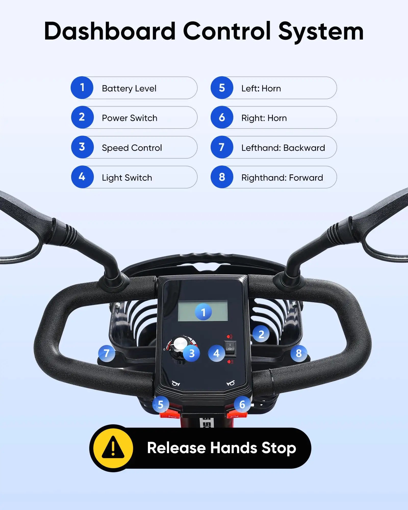 Foldable Electric Mobility Scooter with Light and Basket - Senior Support Goods