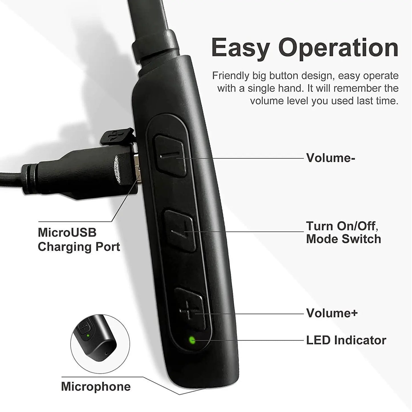 JINGHAO Neckband Hearing Amplifier Rechargeable Hearing Aids - Senior Support Goods