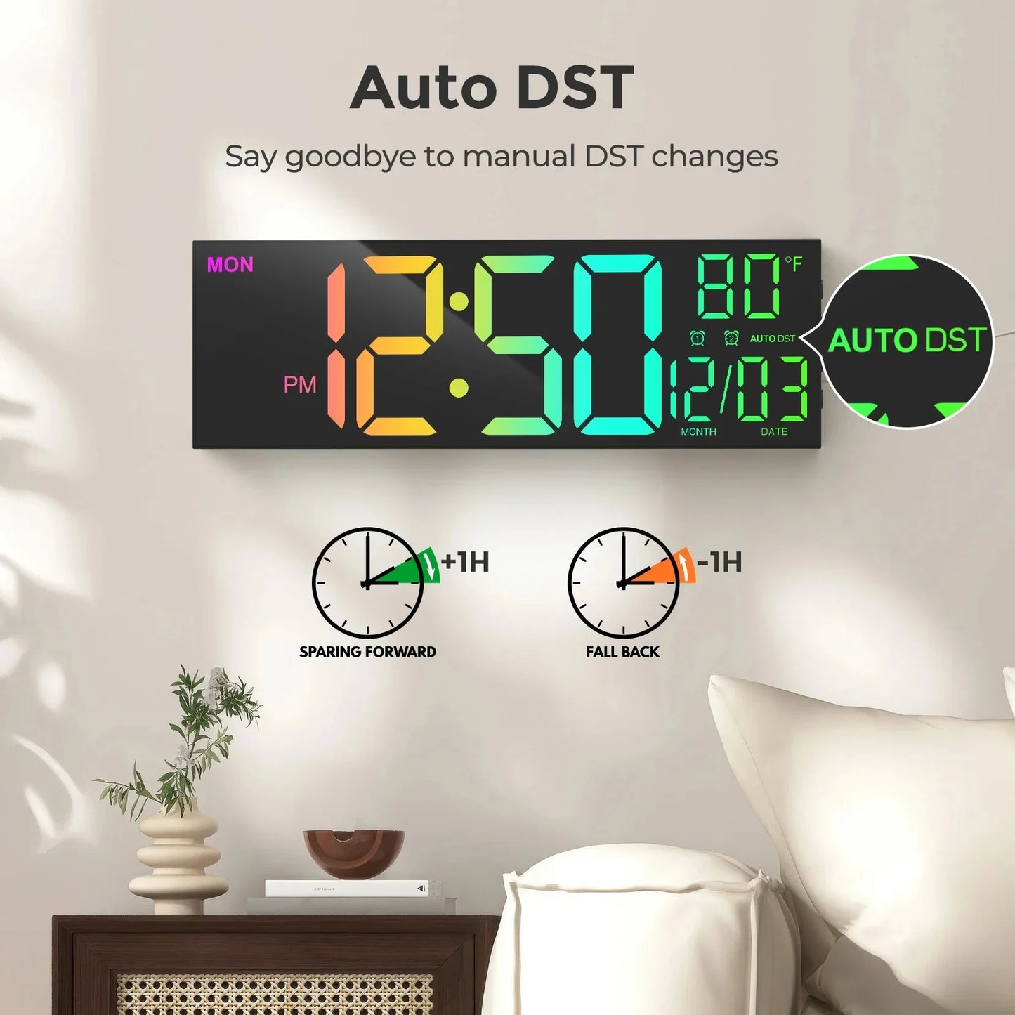 Mpow 16 Inch Large Digital Wall Clock with Remote Control - Senior Support Goods