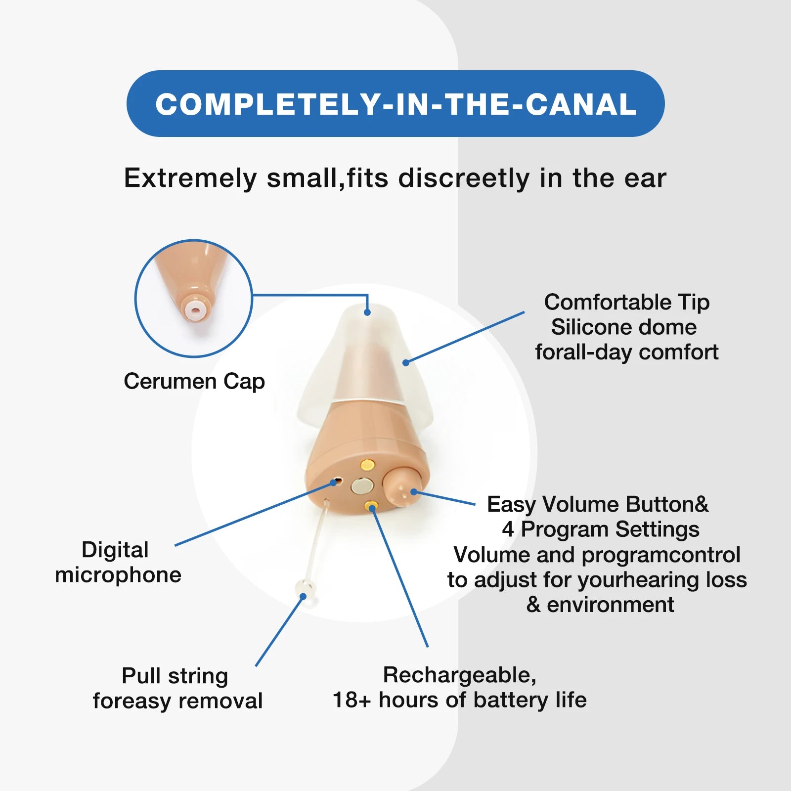 Hearing Aids CIC Binaural Rechargeable Digital For Adults - Senior Support Goods