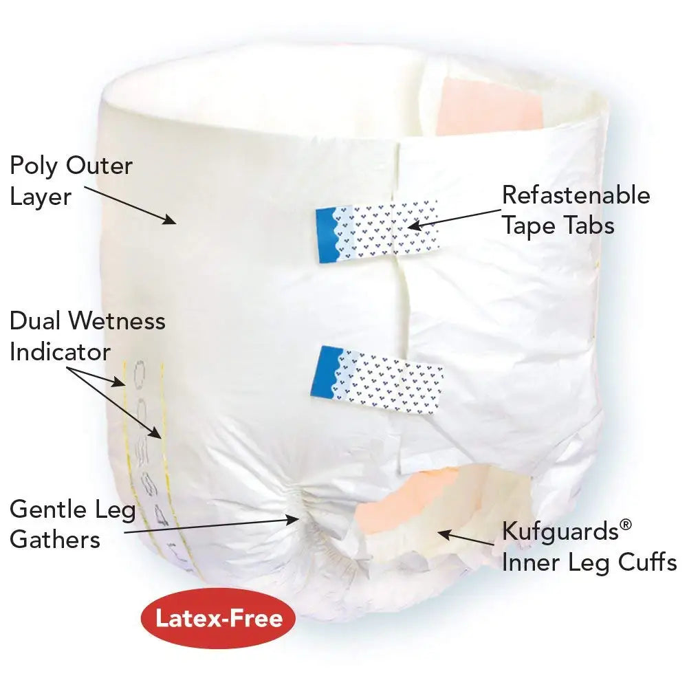 Tranquility ATN Adult Disposable Briefs XL 12ct Pack of 5 - Senior Support Goods