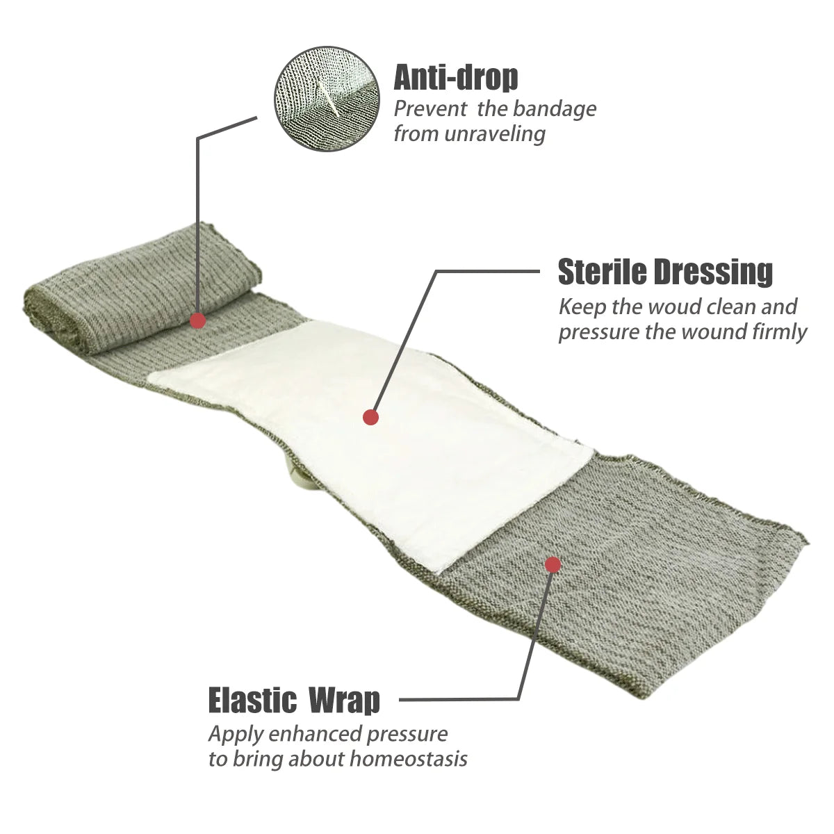 Rhino Rescue 4/6 Inch Israeli Emergency Bandage Trauma Dressing - Senior Support Goods