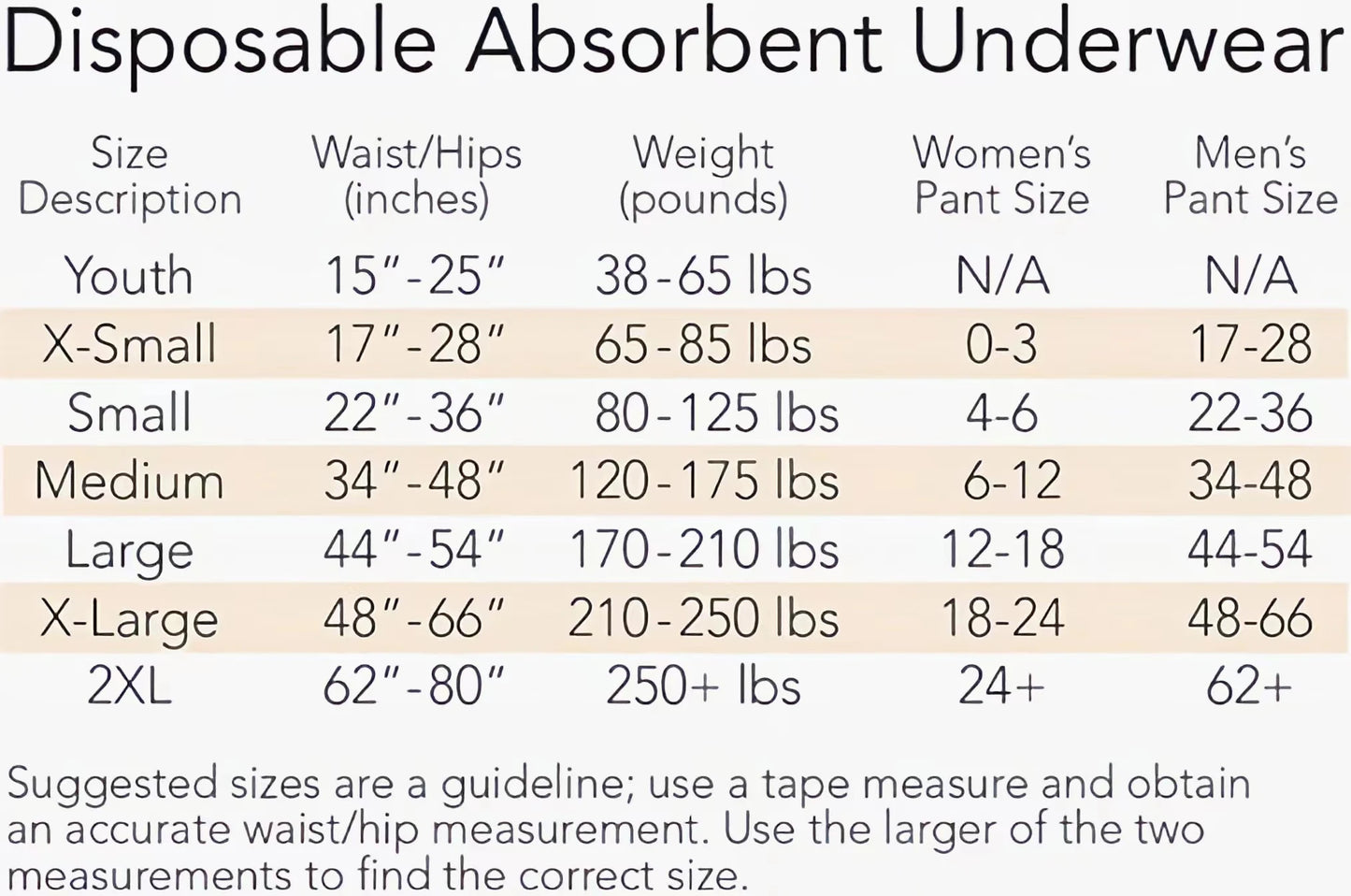Tranquility Premium Overnight Disposable Absorbent Underwear XXL 48 ct White - Senior Support Goods