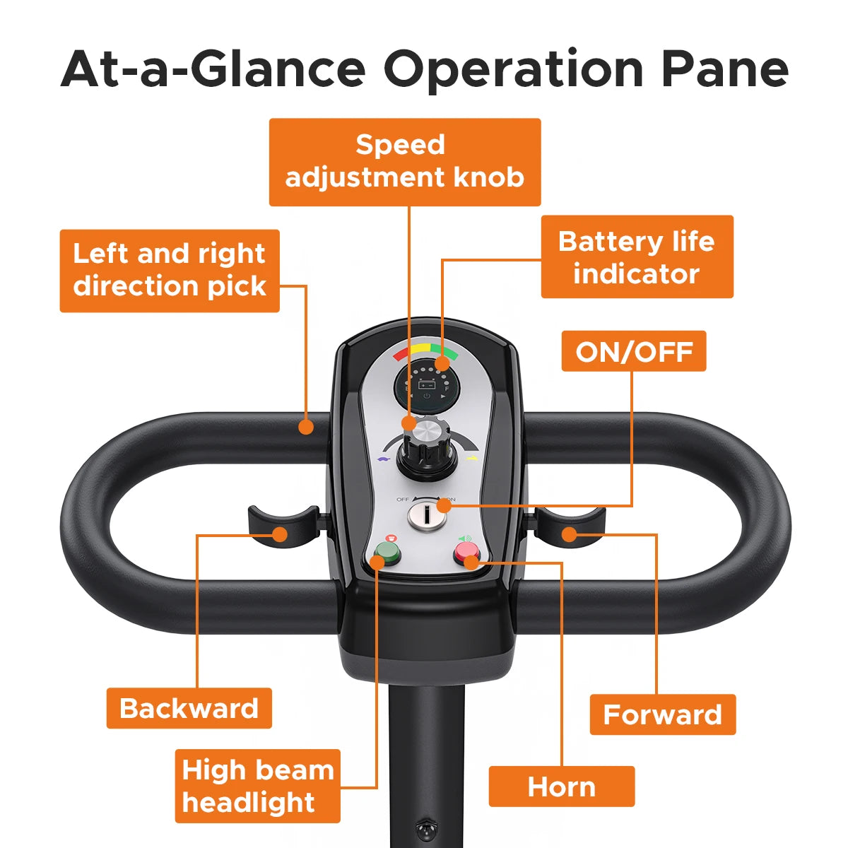 ENGWE Four-Wheeled Electric Scooter 250W 15.5 Miles Range - Senior Support Goods
