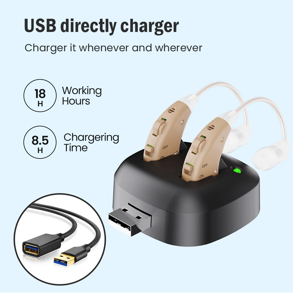 JINGHAO Rechargeable Hearing Aids BTE Ear Aids Sound Enhancer - Senior Support Goods